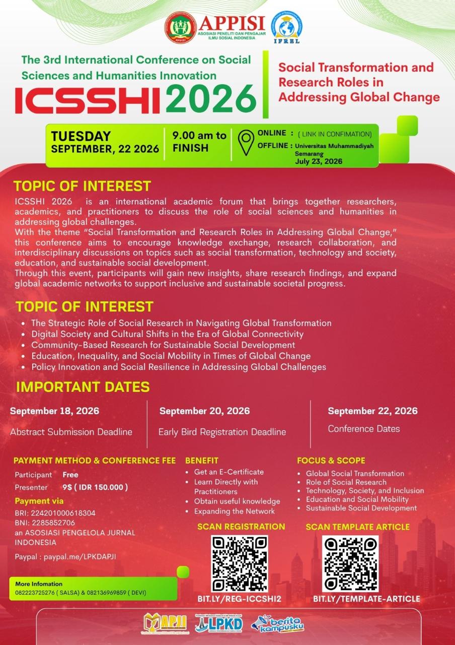 The 3rd International Conference on Social Sciences and Humanities Innovation